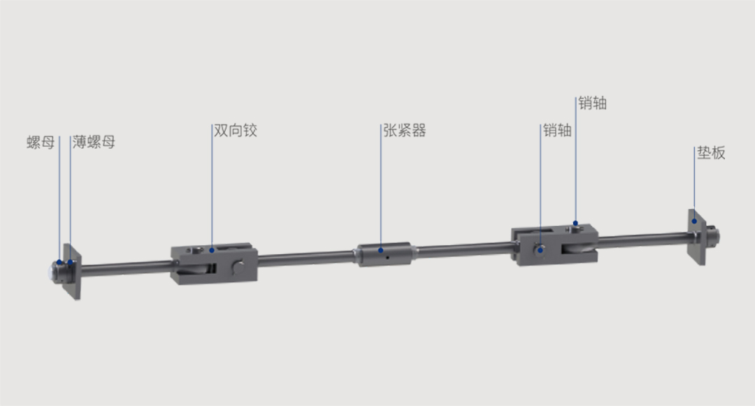 必发·bifa(中国集团)唯一官方网站
